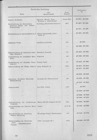 Bahnhofsverzeichnis1944.djvu # 1097
