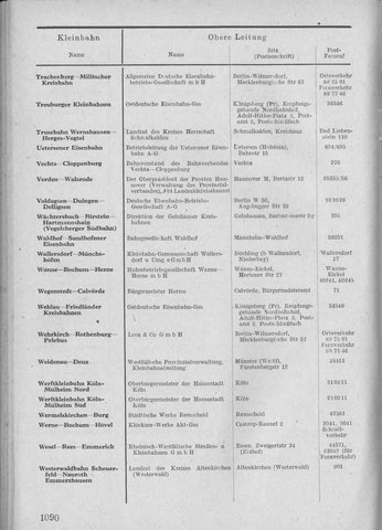 Bahnhofsverzeichnis1944.djvu # 1098