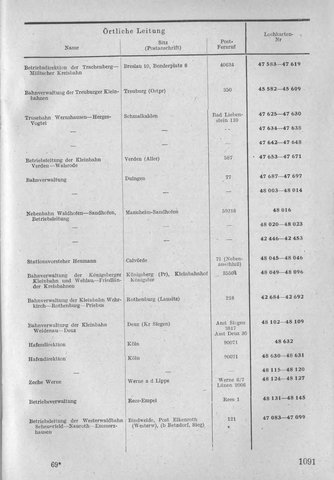 Bahnhofsverzeichnis1944.djvu # 1099