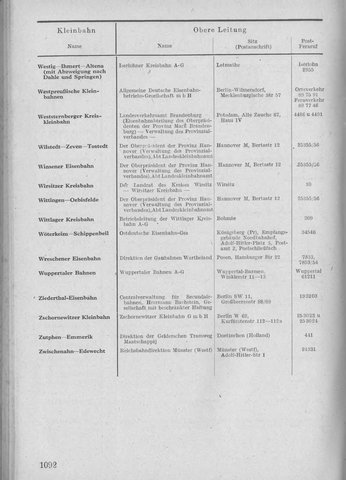 Bahnhofsverzeichnis1944.djvu # 1100