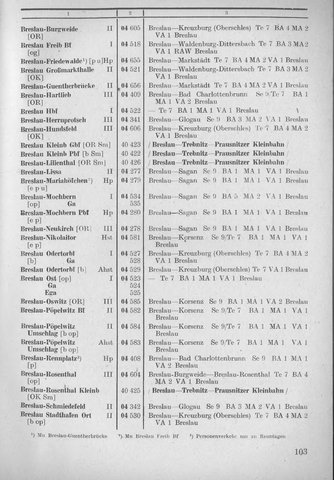 Bahnhofsverzeichnis1944.djvu # 111