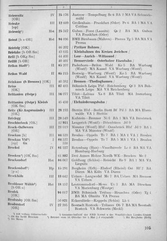 Bahnhofsverzeichnis1944.djvu # 113