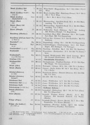 Bahnhofsverzeichnis1944.djvu # 116