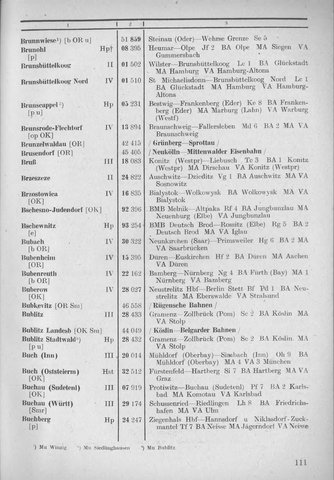 Bahnhofsverzeichnis1944.djvu # 119