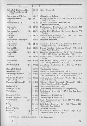 Bahnhofsverzeichnis1944.djvu # 129