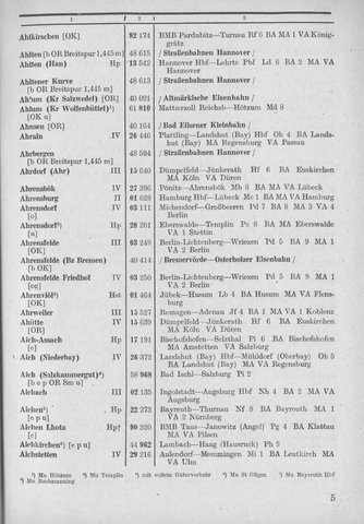 Bahnhofsverzeichnis1944.djvu # 13