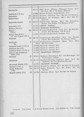 Bahnhofsverzeichnis1944.djvu # 130