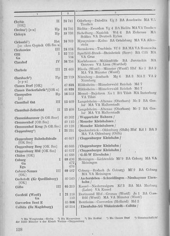 Bahnhofsverzeichnis1944.djvu # 136