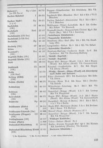 Bahnhofsverzeichnis1944.djvu # 141