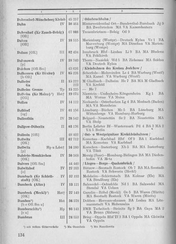 Bahnhofsverzeichnis1944.djvu # 142