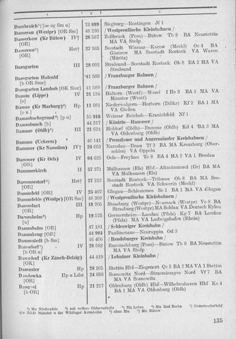 Bahnhofsverzeichnis1944.djvu # 143