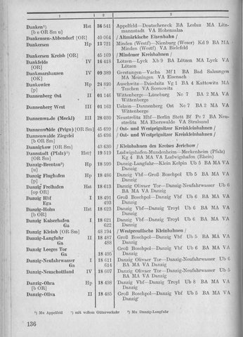 Bahnhofsverzeichnis1944.djvu # 144