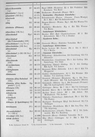 Bahnhofsverzeichnis1944.djvu # 15