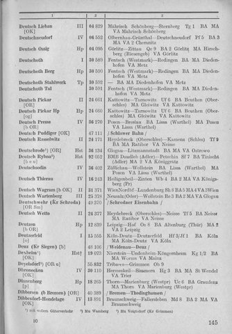 Bahnhofsverzeichnis1944.djvu # 153