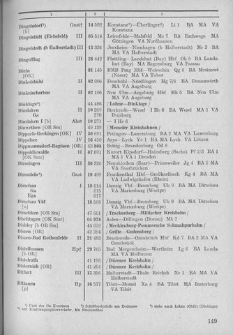 Bahnhofsverzeichnis1944.djvu # 157