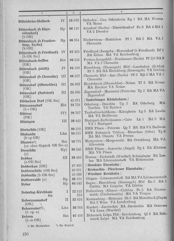 Bahnhofsverzeichnis1944.djvu # 158