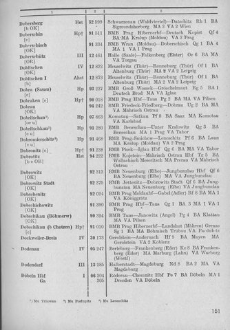 Bahnhofsverzeichnis1944.djvu # 159