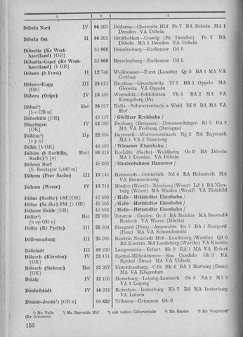 Bahnhofsverzeichnis1944.djvu # 160