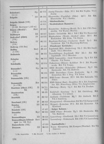 Bahnhofsverzeichnis1944.djvu # 162