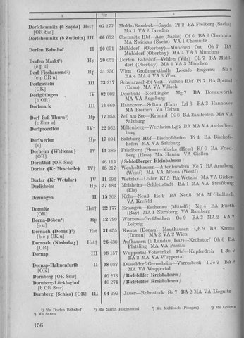 Bahnhofsverzeichnis1944.djvu # 164