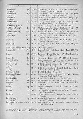 Bahnhofsverzeichnis1944.djvu # 167