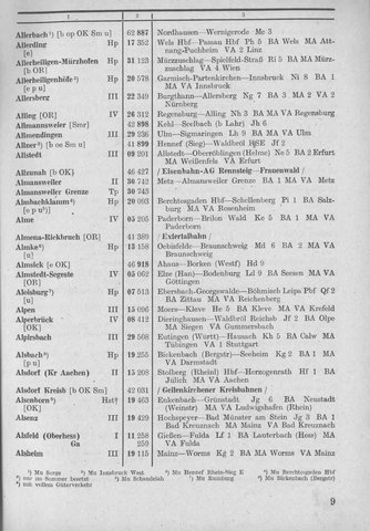 Bahnhofsverzeichnis1944.djvu # 17