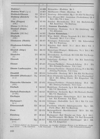 Bahnhofsverzeichnis1944.djvu # 176