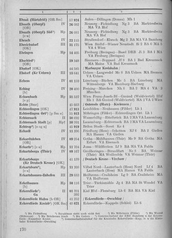 Bahnhofsverzeichnis1944.djvu # 178