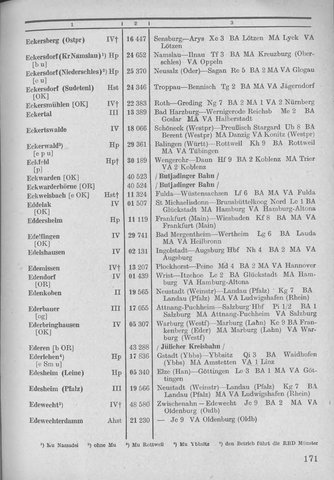 Bahnhofsverzeichnis1944.djvu # 179