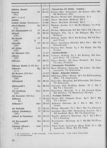 Bahnhofsverzeichnis1944.djvu # 18