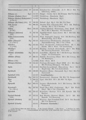 Bahnhofsverzeichnis1944.djvu # 180