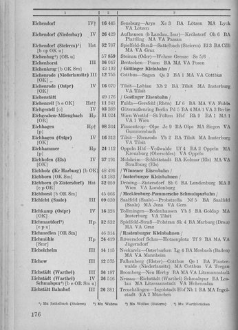 Bahnhofsverzeichnis1944.djvu # 184