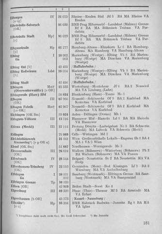 Bahnhofsverzeichnis1944.djvu # 189