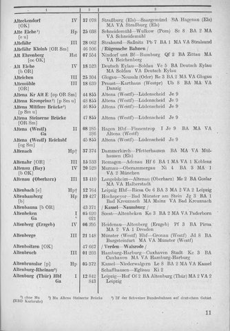 Bahnhofsverzeichnis1944.djvu # 19