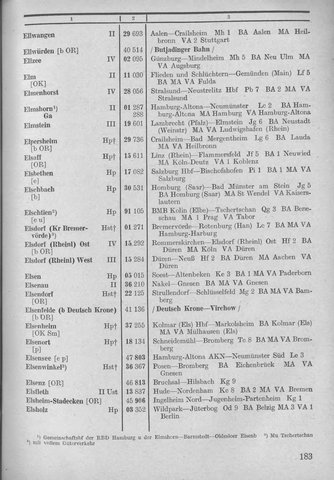Bahnhofsverzeichnis1944.djvu # 191