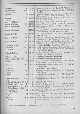 Bahnhofsverzeichnis1944.djvu # 197