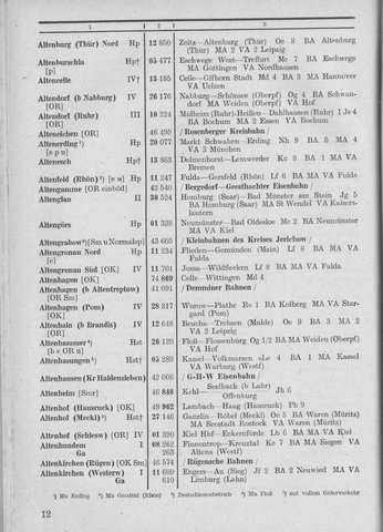 Bahnhofsverzeichnis1944.djvu # 20