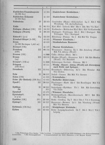 Bahnhofsverzeichnis1944.djvu # 206