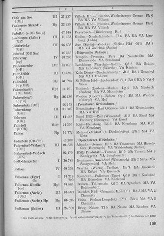 Bahnhofsverzeichnis1944.djvu # 207