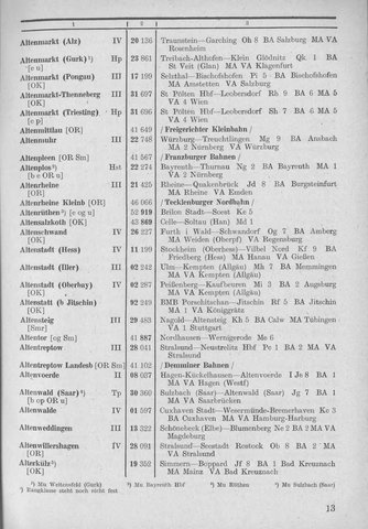 Bahnhofsverzeichnis1944.djvu # 21
