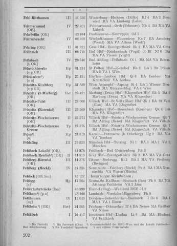 Bahnhofsverzeichnis1944.djvu # 210