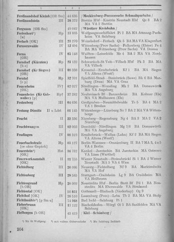 Bahnhofsverzeichnis1944.djvu # 212