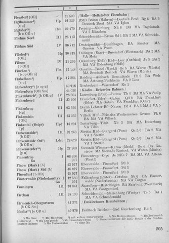 Bahnhofsverzeichnis1944.djvu # 213