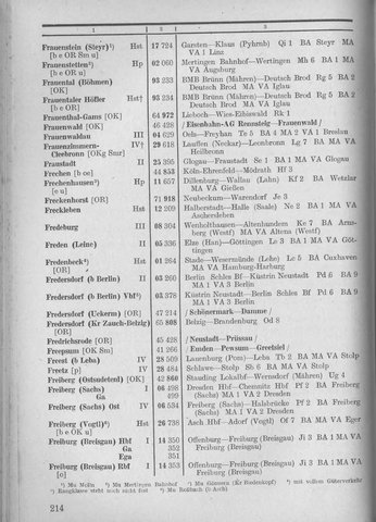 Bahnhofsverzeichnis1944.djvu # 222