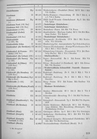 Bahnhofsverzeichnis1944.djvu # 227