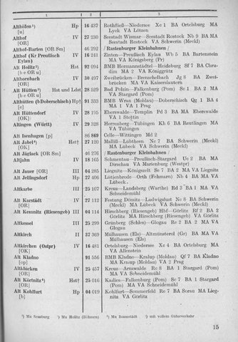 Bahnhofsverzeichnis1944.djvu # 23