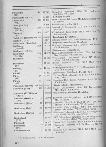 Bahnhofsverzeichnis1944.djvu # 232