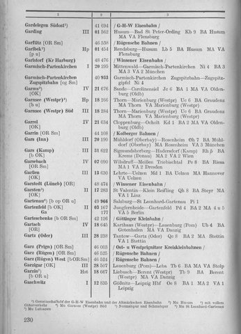 Bahnhofsverzeichnis1944.djvu # 238