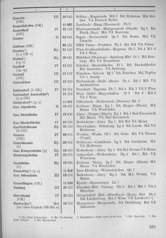 Bahnhofsverzeichnis1944.djvu # 239