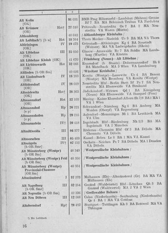 Bahnhofsverzeichnis1944.djvu # 24